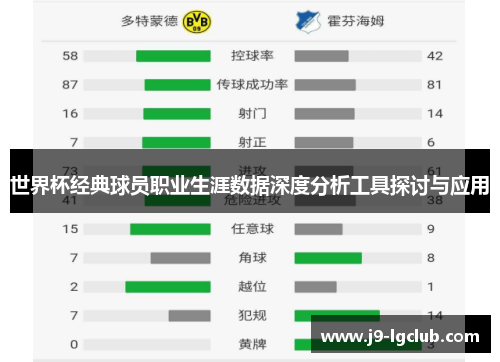 世界杯经典球员职业生涯数据深度分析工具探讨与应用