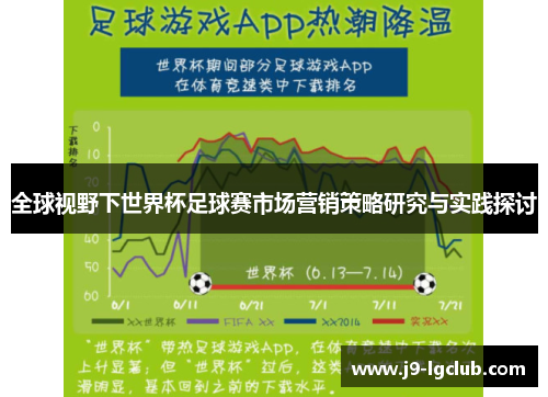 全球视野下世界杯足球赛市场营销策略研究与实践探讨