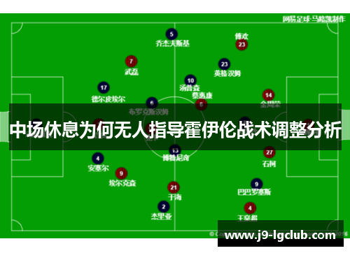 中场休息为何无人指导霍伊伦战术调整分析 中场休息为何无人指导霍伊伦战术调整分析