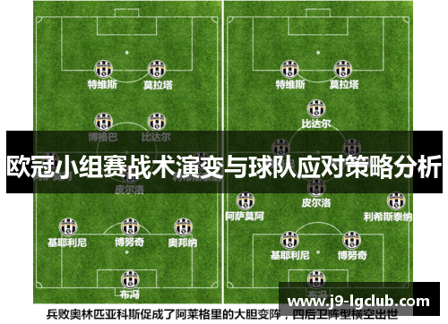 欧冠小组赛战术演变与球队应对策略分析