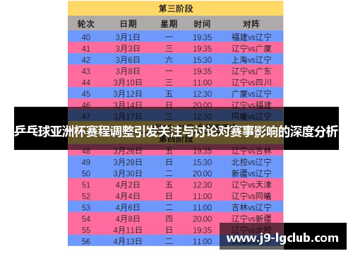 乒乓球亚洲杯赛程调整引发关注与讨论对赛事影响的深度分析