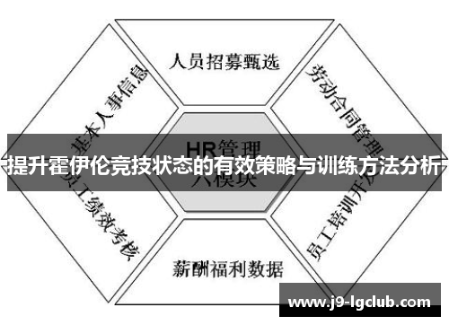 提升霍伊伦竞技状态的有效策略与训练方法分析
