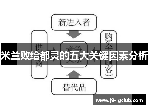 米兰败给都灵的五大关键因素分析