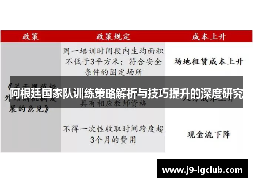 阿根廷国家队训练策略解析与技巧提升的深度研究