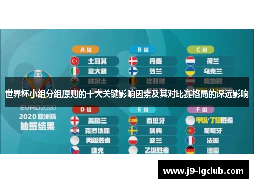 世界杯小组分组原则的十大关键影响因素及其对比赛格局的深远影响 世界杯小组分组原则的十大关键影响因素及其对比赛格局的深远影响