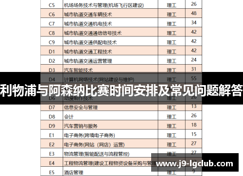 利物浦与阿森纳比赛时间安排及常见问题解答 利物浦与阿森纳比赛时间安排及常见问题解答