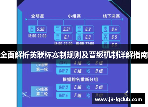 全面解析英联杯赛制规则及晋级机制详解指南